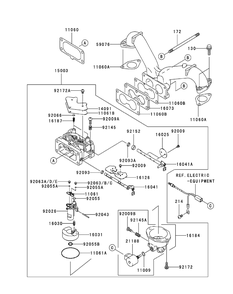 Part Location Diagram of KM-16041-0030 Cub Cadet THROTTLE SHAFT